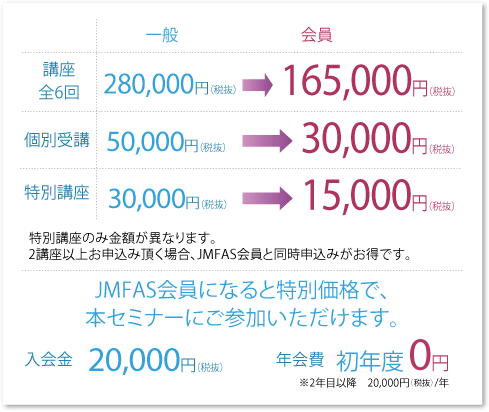 料金